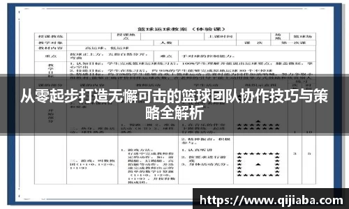从零起步打造无懈可击的篮球团队协作技巧与策略全解析