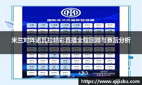 米兰对阵诺瓦拉精彩直播全程回顾与赛后分析